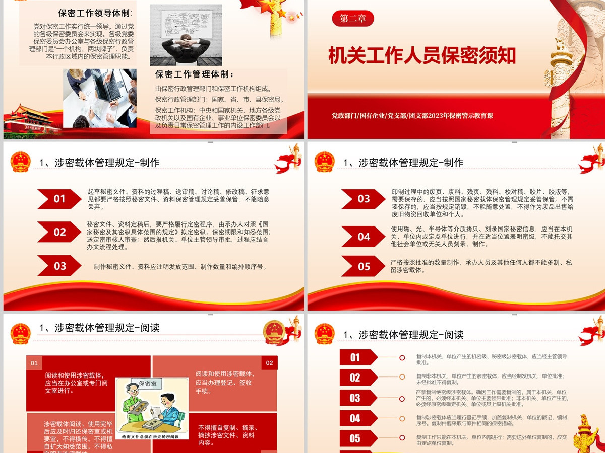 保密警示教育党课PPT红色党政风基层党政单位保密近视教育专题党课课件模板 保密警示教育党课PPT红色党政风基层党政单位保密近视教育专题党课课件模板