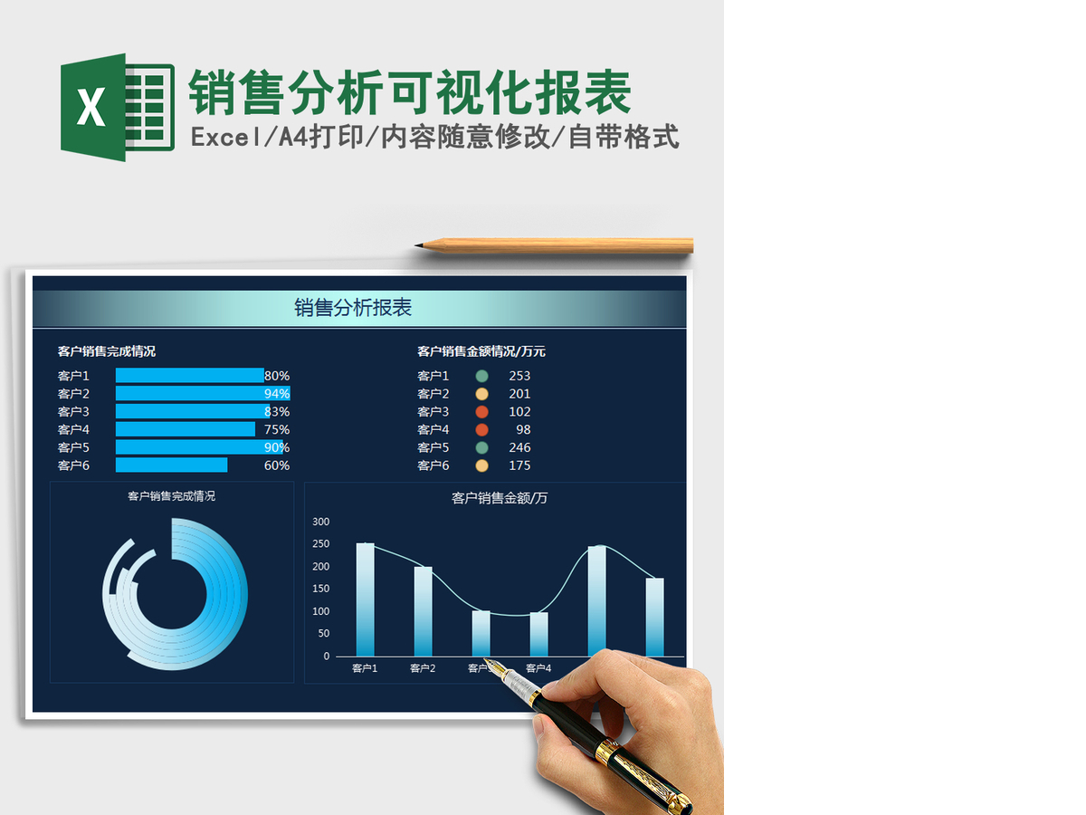 2021年销售分析可视化报表 2021年销售分析可视化报表