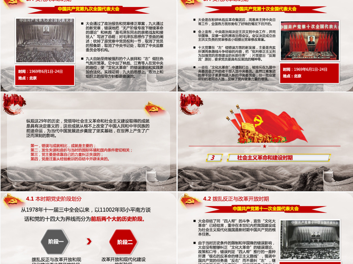 七一建党100周年中国共产党党史教育PPT-含讲稿