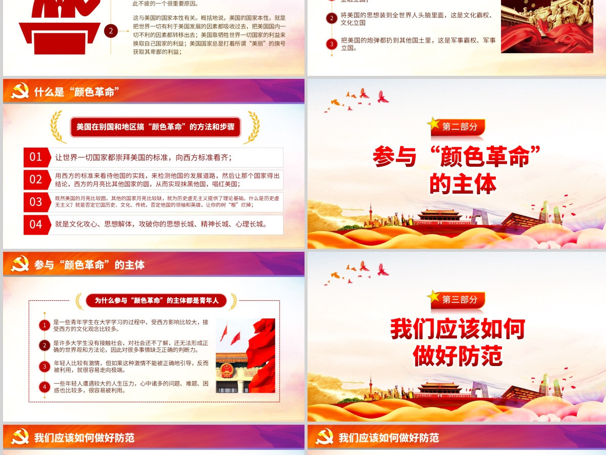 原创颜色革命一场西方敌对势力的阴谋PPT-版权可商用