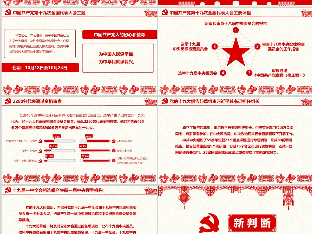 喜迎党的十九大砥砺奋进的五年PPT