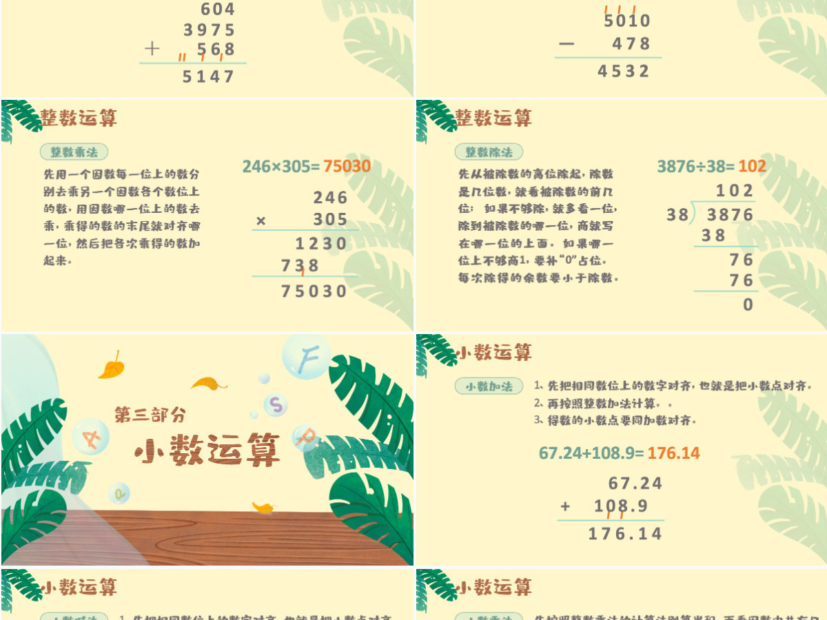 小学六年级数学数的运算PPT课件 小学六年级数学数的运算PPT课件