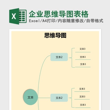 企业思维导图表格Excel表格模板