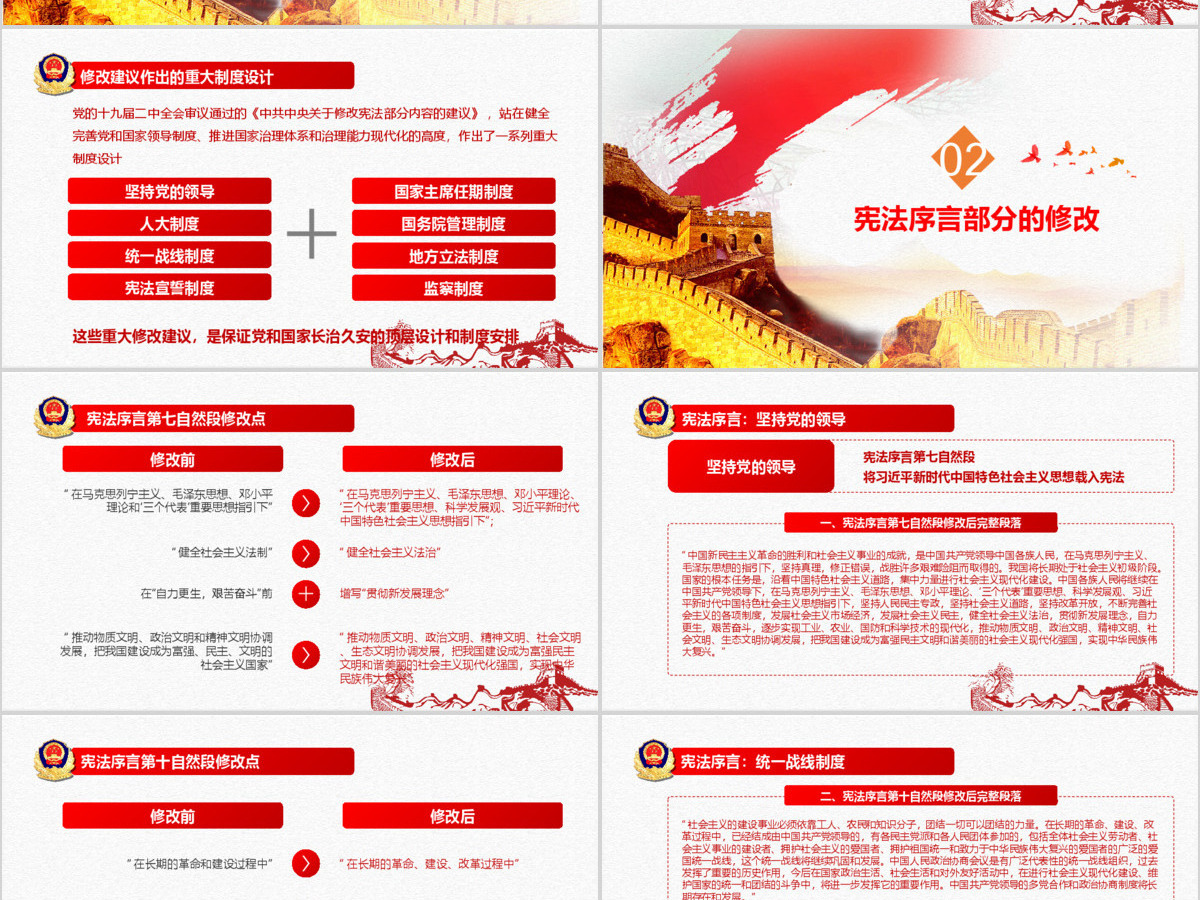 学习十九届二中全会审议通过宪法修改建议学习党课ppt 学习十九届二中全会审议通过宪法修改建议学习党课ppt