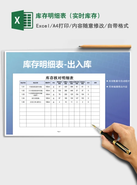 2021年库存明细表(实时库存) 2021年库存明细表(实时库存)