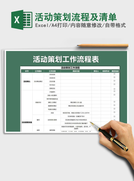 2021年活动策划流程及清单 2021年活动策划流程及清单