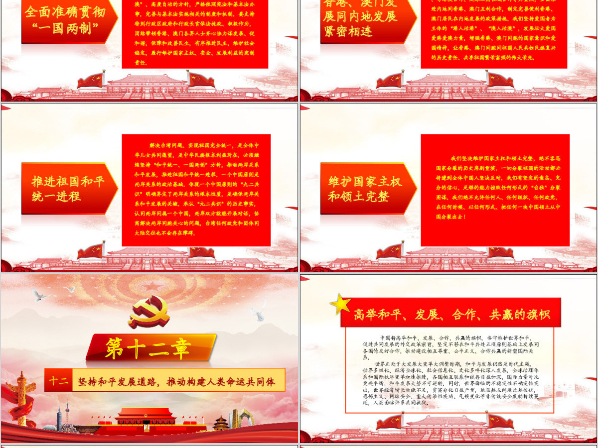 完整大气内容学习党的十九大报告精神PPT 完整大气内容学习党的十九大报告精神PPT