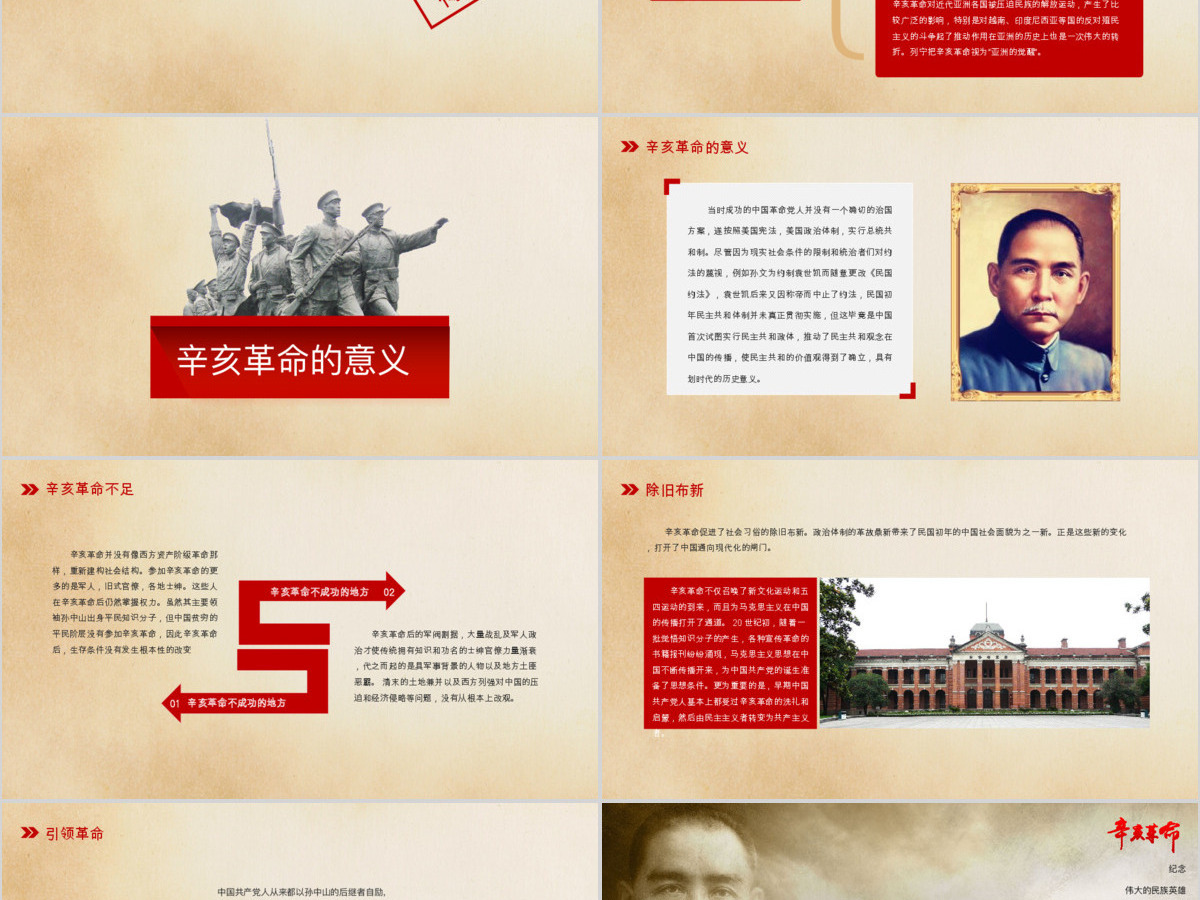 PPT人事架构分布流程图 PPT人事架构分布流程图