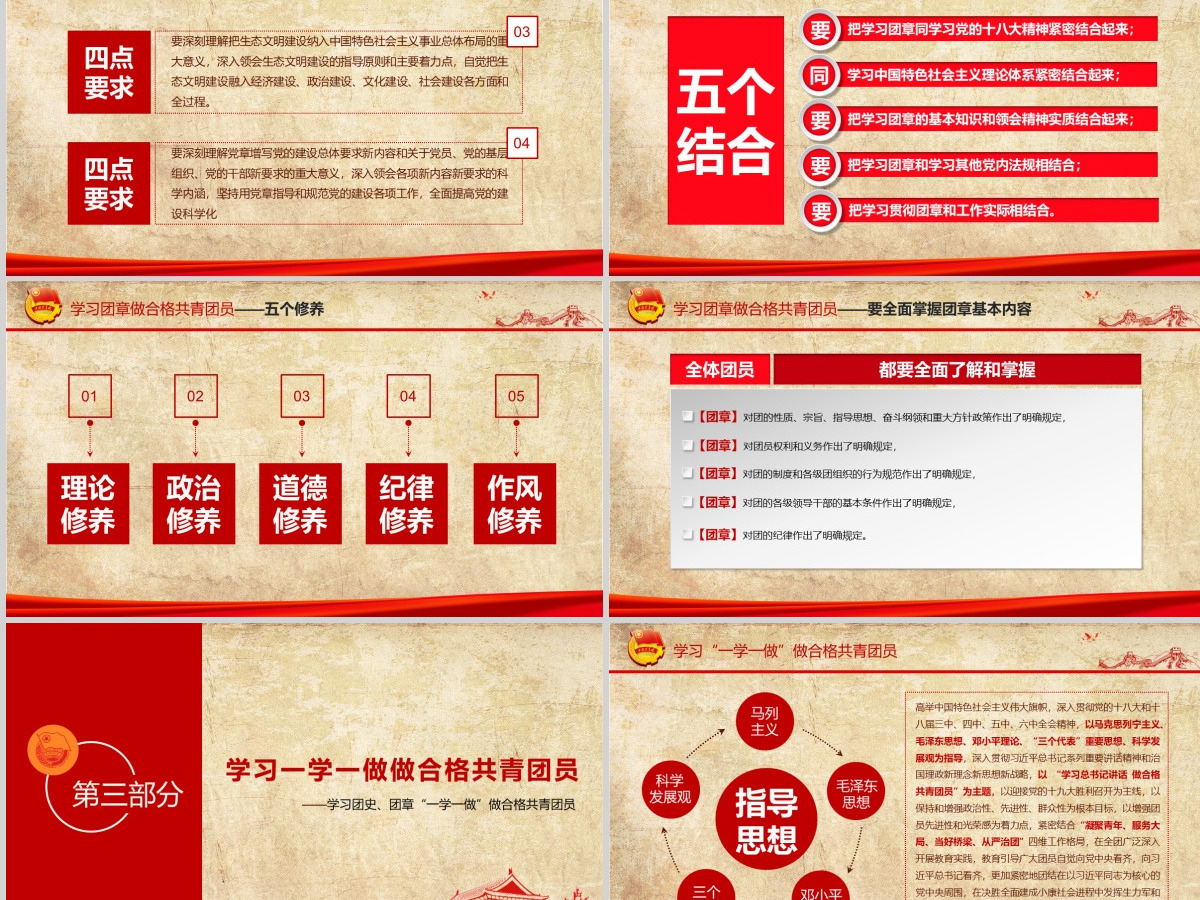 做合格共青团员团史团章一学一做学习PPT 做合格共青团员团史团章一学一做学习PPT
