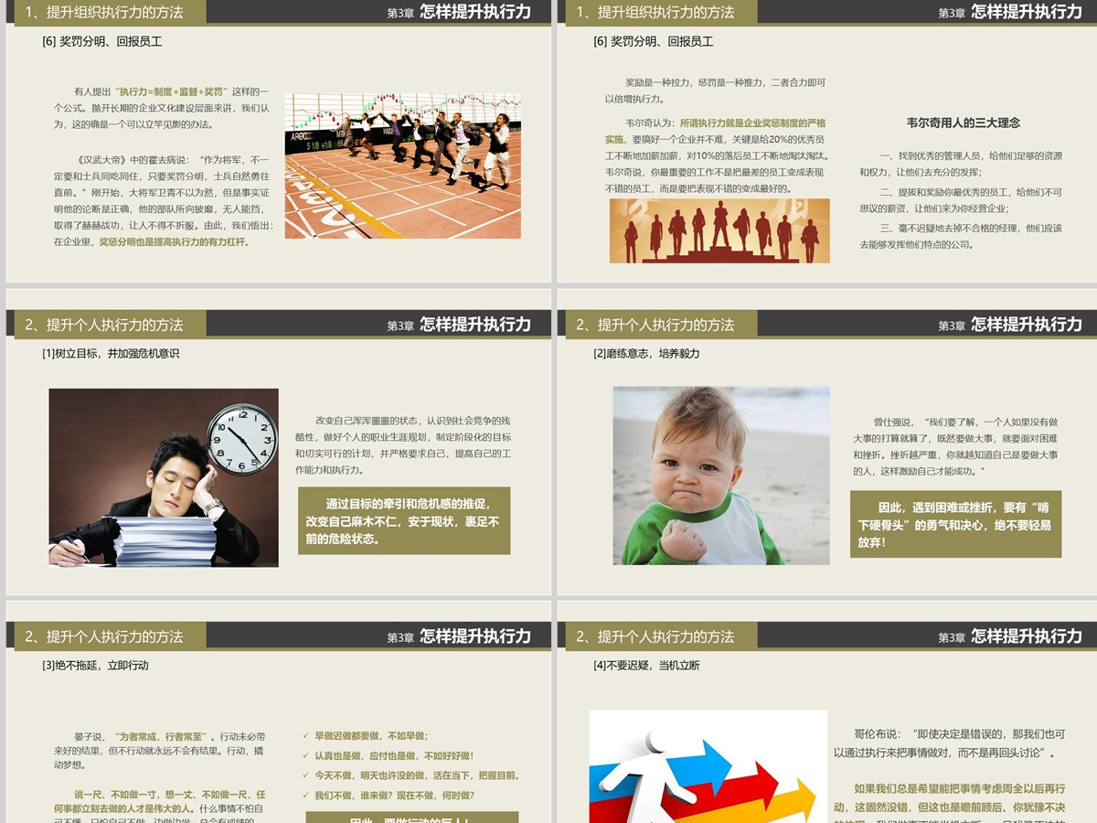 企业培训课程赢在执行力PPT 企业培训课程赢在执行力PPT
