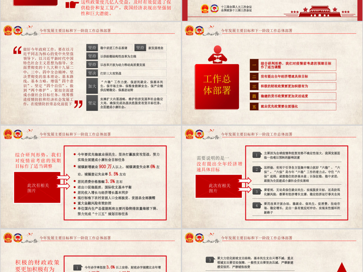 2020全国两会政府工作报告解读PPT