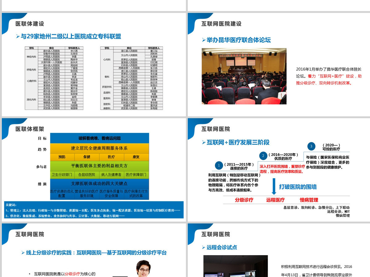2021“互联网+”智慧医院简介发展形势分析蓝色医院医疗通用PPT模板 2021“互联网+”智慧医院简介发展形势分析蓝色医院医疗通用PPT模板