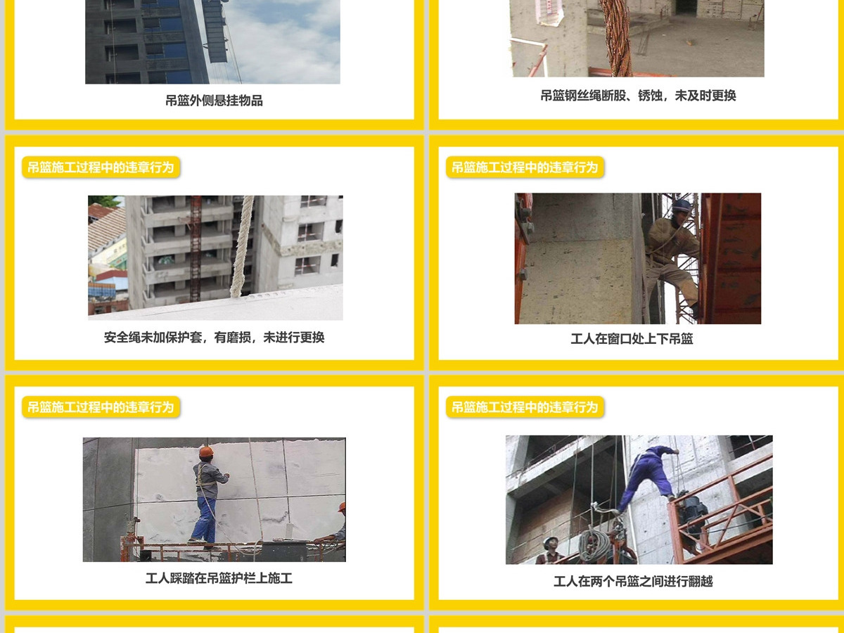 2022企业吊篮安全管理工作总结汇报工业安全生产商务PPT模板 2022企业吊篮安全管理工作总结汇报工业安全生产商务PPT模板