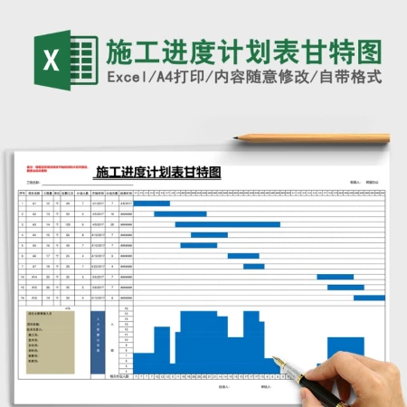 施工进度计划表甘特图Excel表格模板 施工进度计划表甘特图Excel表格模板