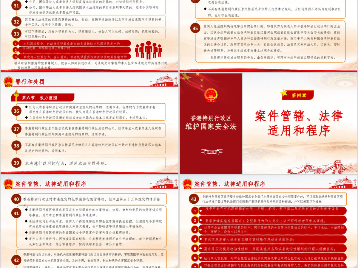 学习《香港特别行政区维护国家安全法》PPT模板 学习《香港特别行政区维护国家安全法》PPT模板