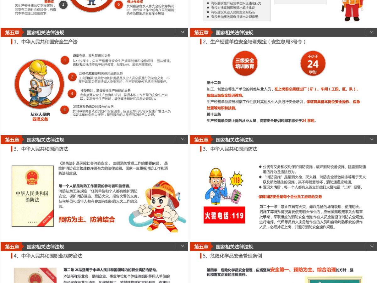 员工安全教育安全生产安全管理培训PPT