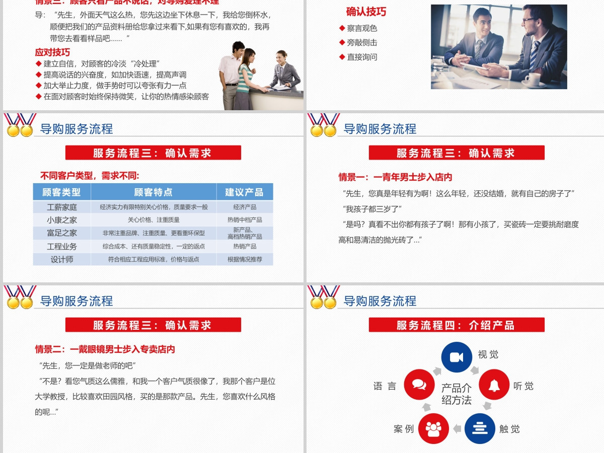 导购员金牌导购销售技巧礼仪培训课程PPT 导购员金牌导购销售技巧礼仪培训课程PPT
