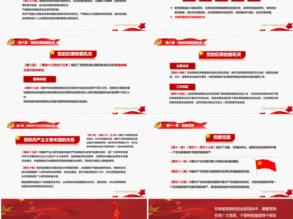 中国共产党章程党章党规学习解读PPT模板幻灯片