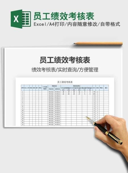 2021年员工绩效考核表