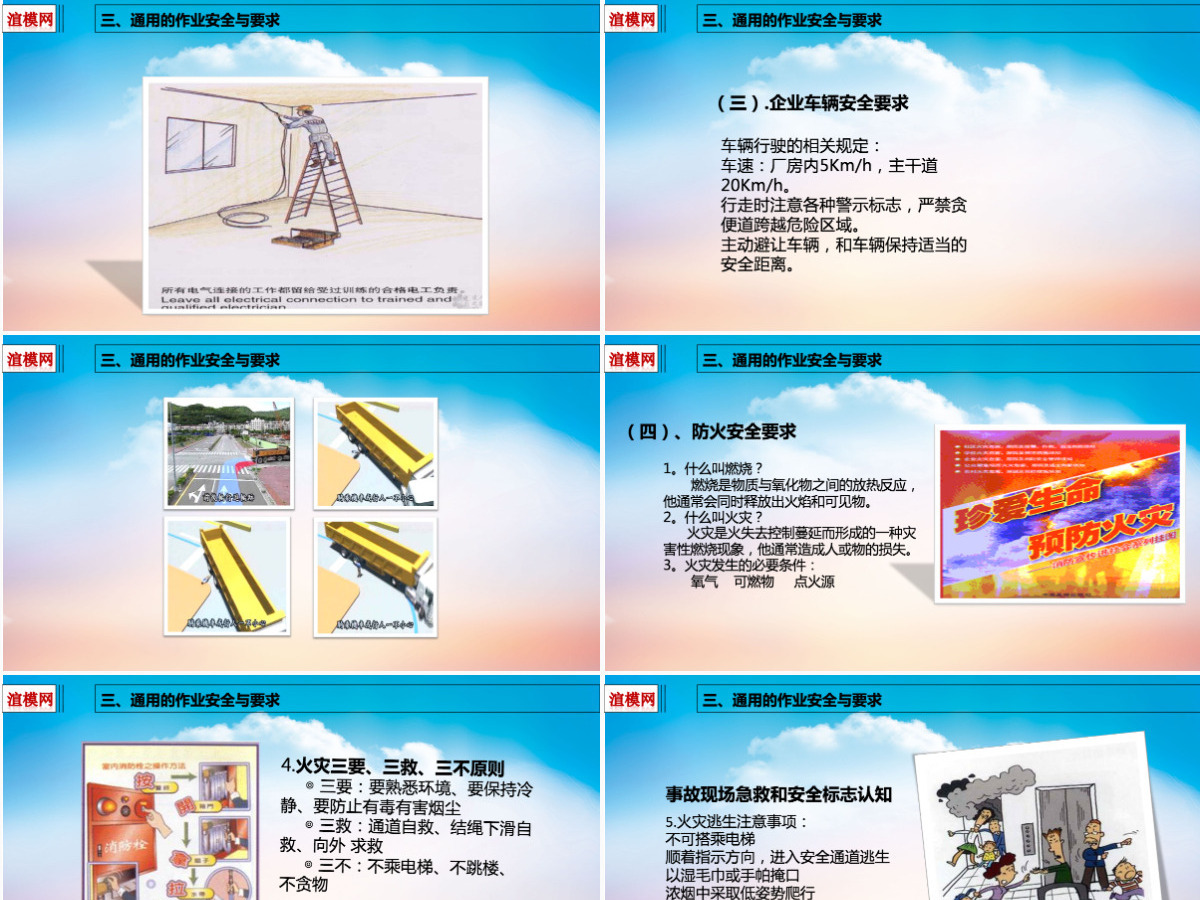 2019安全建筑知识PPT模板