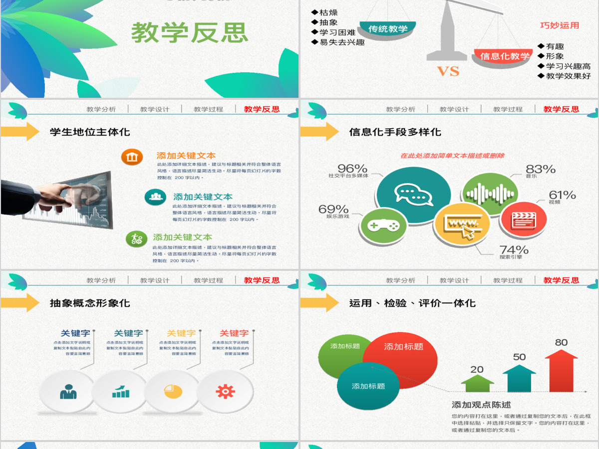信息化教学设计课件PPT模板