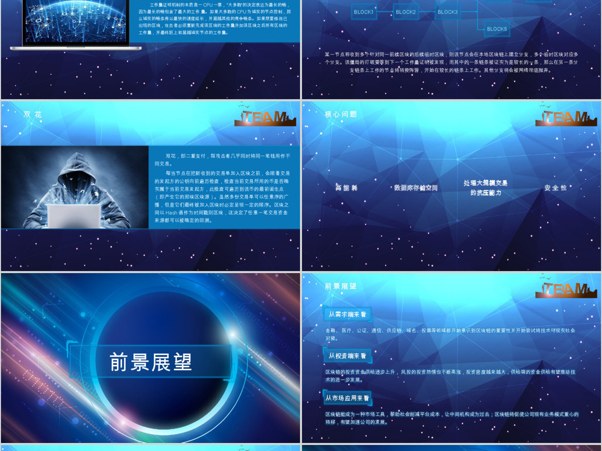 2023蓝色区链简介PPT模板