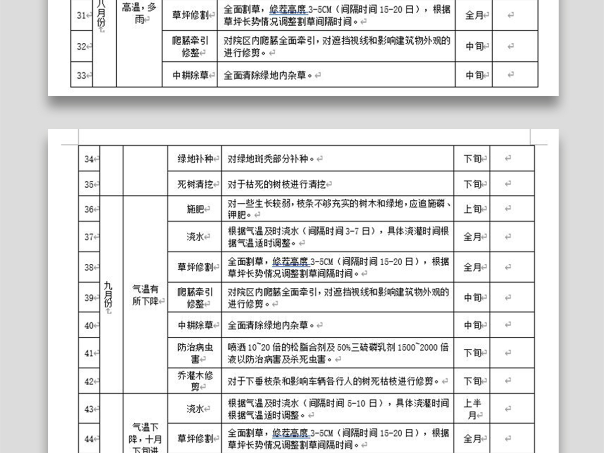 绿化养护承包合同 绿化养护承包合同