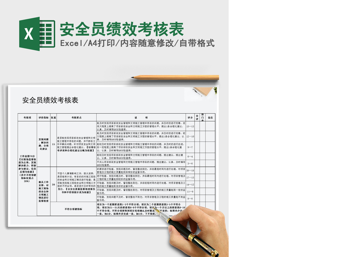 2021年安全员绩效考核表 2021年安全员绩效考核表