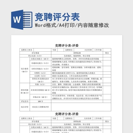 竞聘评分表Word版