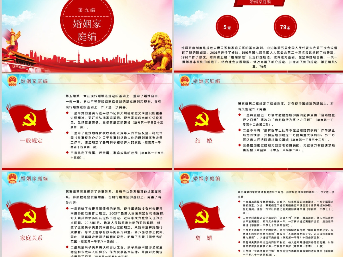 中华人民共和国民法典草案解读党课PPT--含讲稿 中华人民共和国民法典草案解读党课PPT--含讲稿