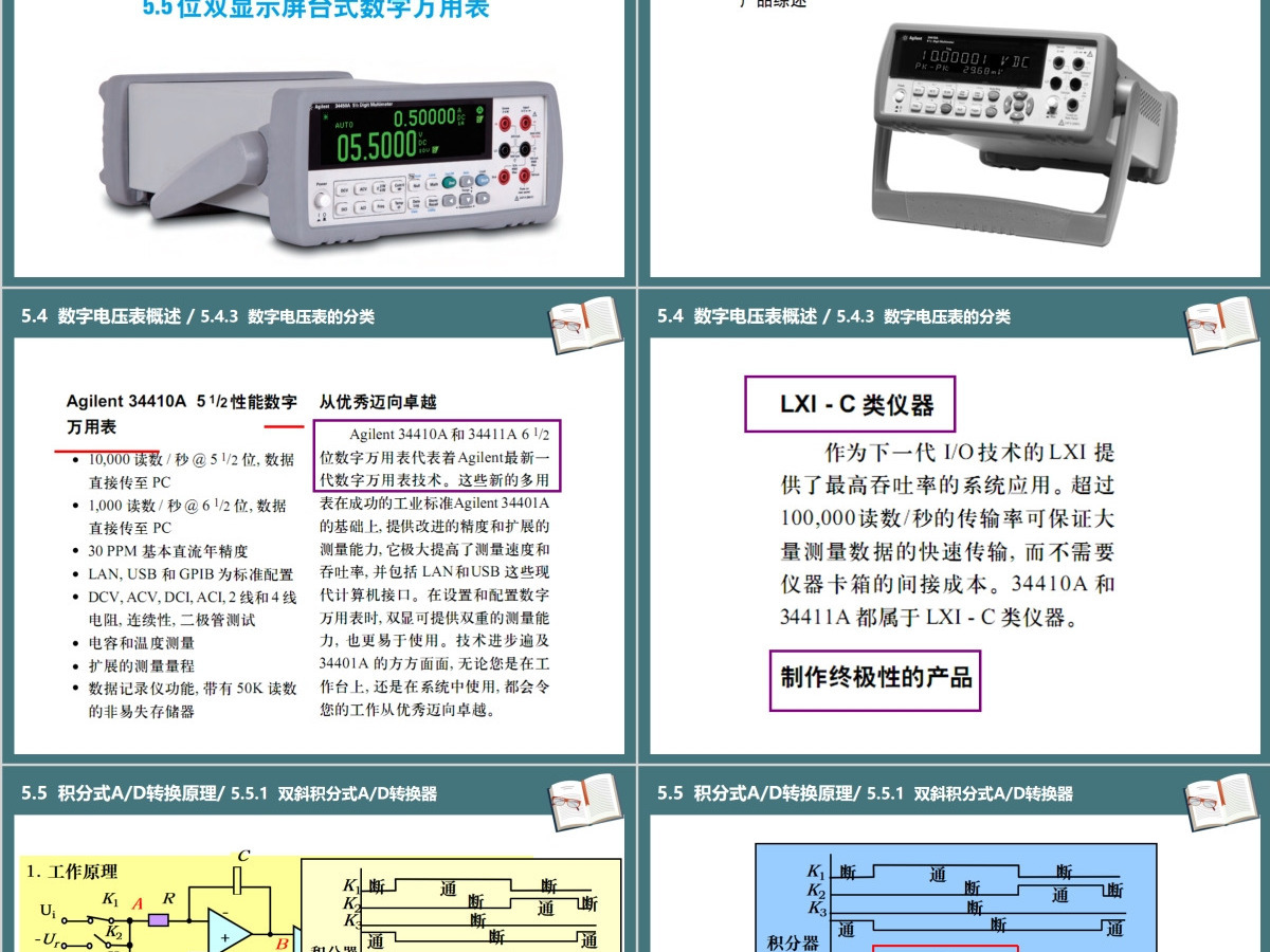 湖南工业大学电子仪器测量PPT第5章电压测量课件PPT 湖南工业大学电子仪器测量PPT第5章电压测量课件PPT