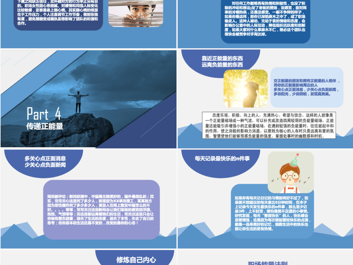 企业员工唤醒正能量培训课程蓝色商务简约ppt模板