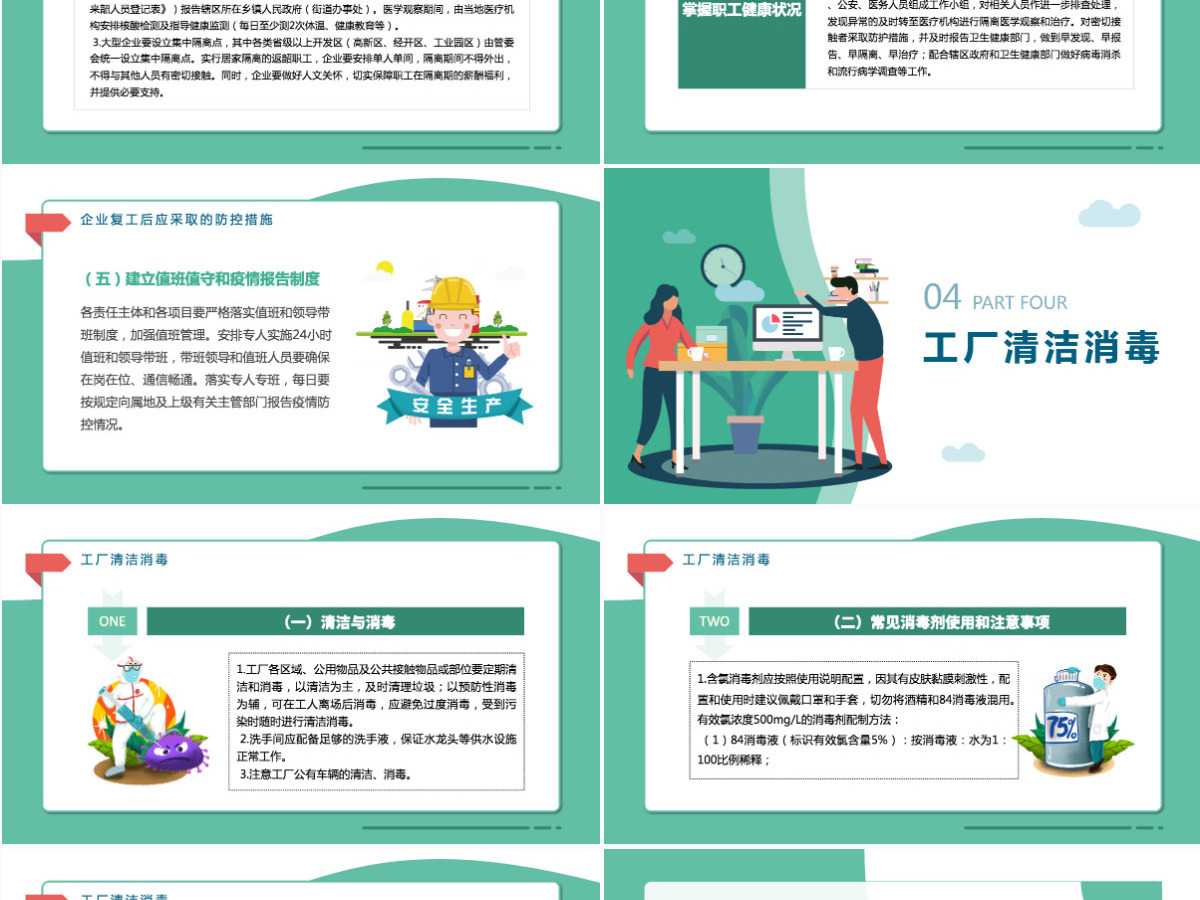 2020绿色清新企业复工新型冠状病毒肺炎病情防控工作要点商务PPT