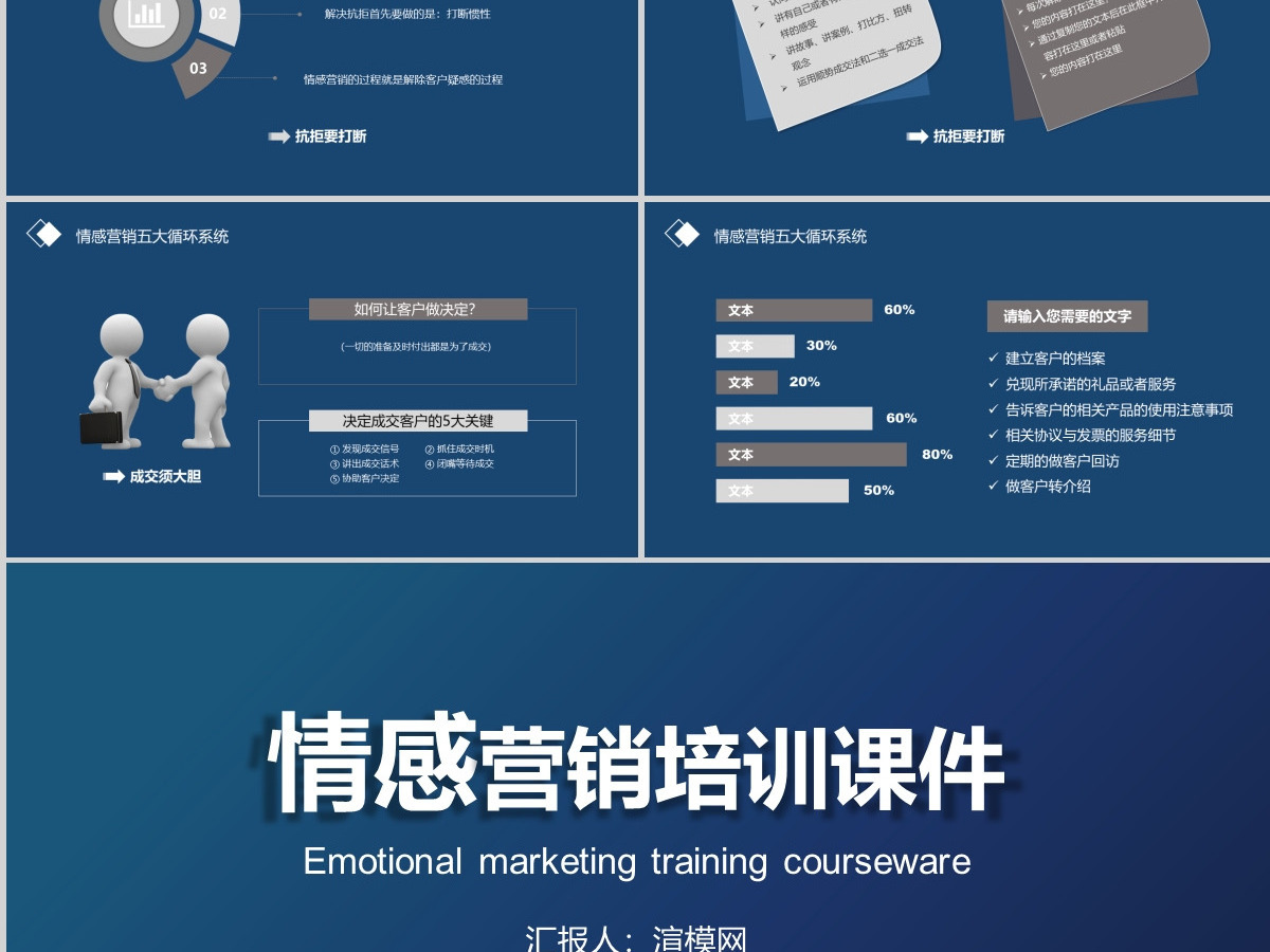 蓝色科技感情感营销培训课件PPT模板