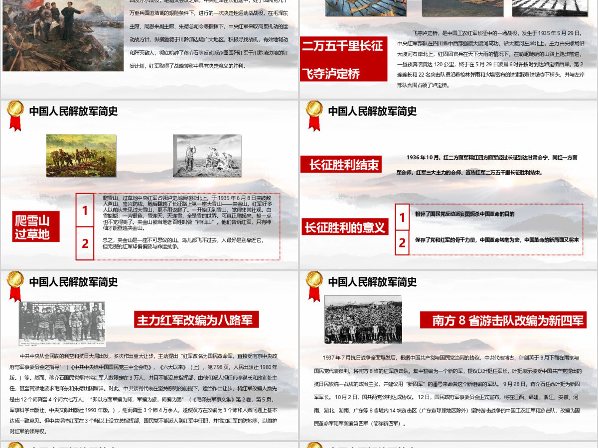 八一建军节军队部队热血铸军魂PPT模板