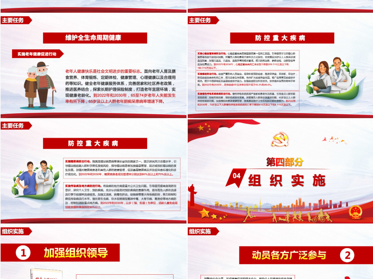 原创关于实施健康中国行动的意见健康中国2030规划纲要党政党课PPT-版权可商用 原创关于实施健康中国行动的意见健康中国2030规划纲要党政党课PPT-版权可商用