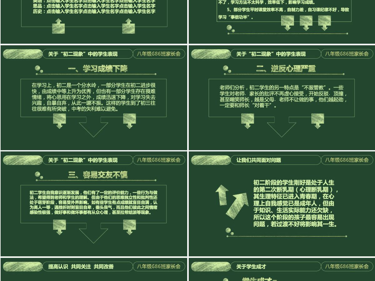 学校班主任教师家长会交流会课件PPT 学校班主任教师家长会交流会课件PPT