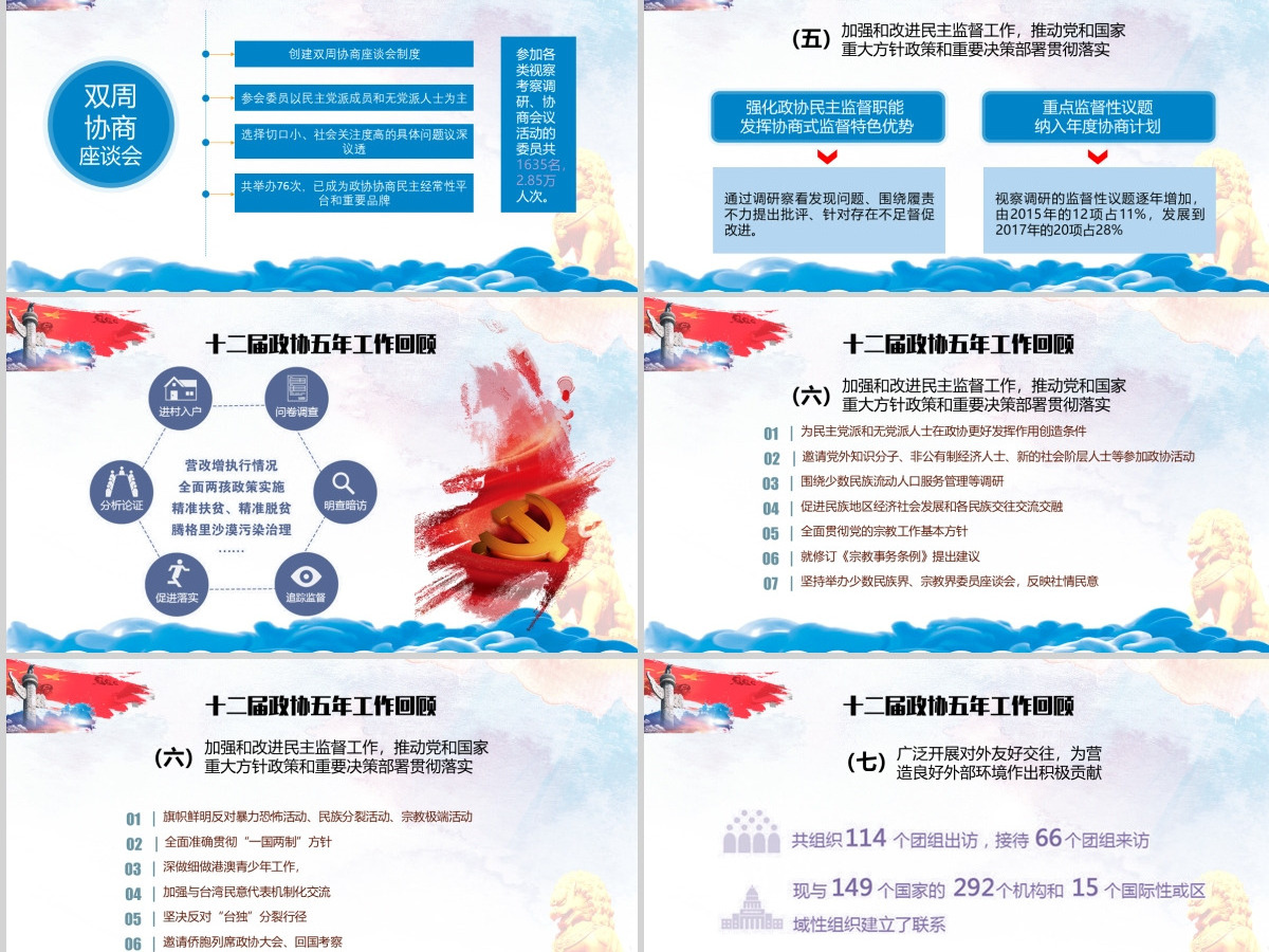 蓝色中国风2018年全国两会政协常委会工作报告工作汇报党课ppt