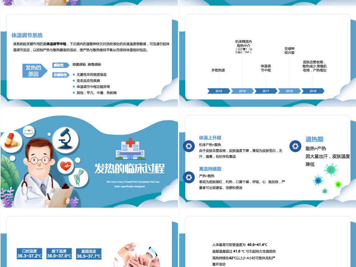 2022发热病人的护理卡通清新医疗护理通用PPT模板