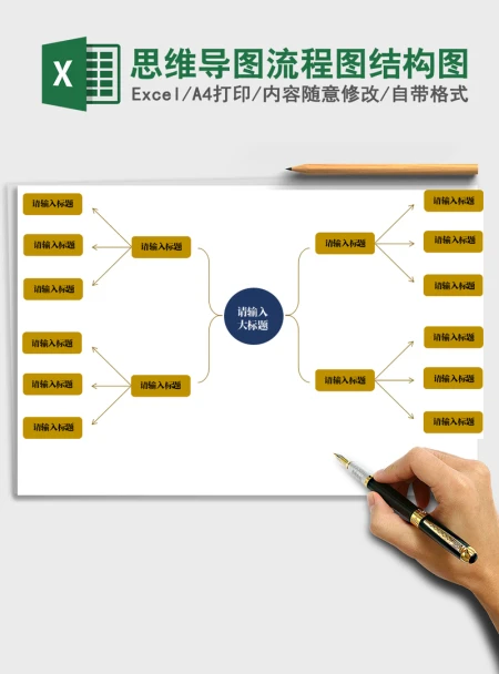 2021年思维导图流程图结构图