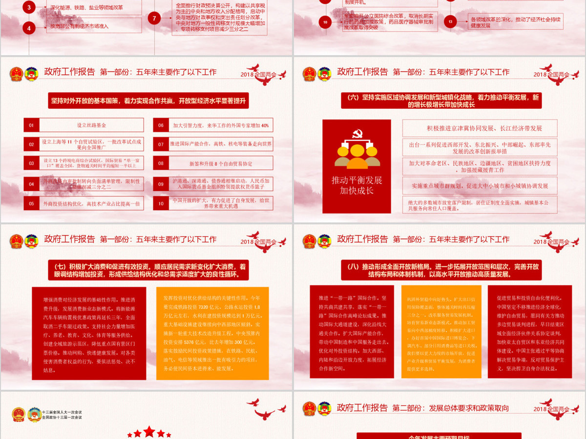 2019十三届三中全会PPT模板 2019十三届三中全会PPT模板