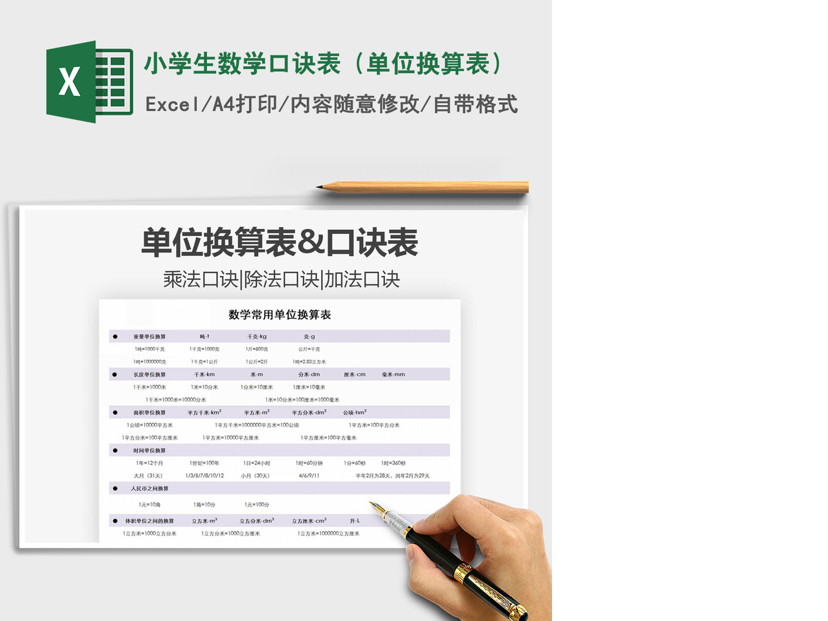 2021年小学生数学口诀表(单位换算表) 2021年小学生数学口诀表(单位换算表)