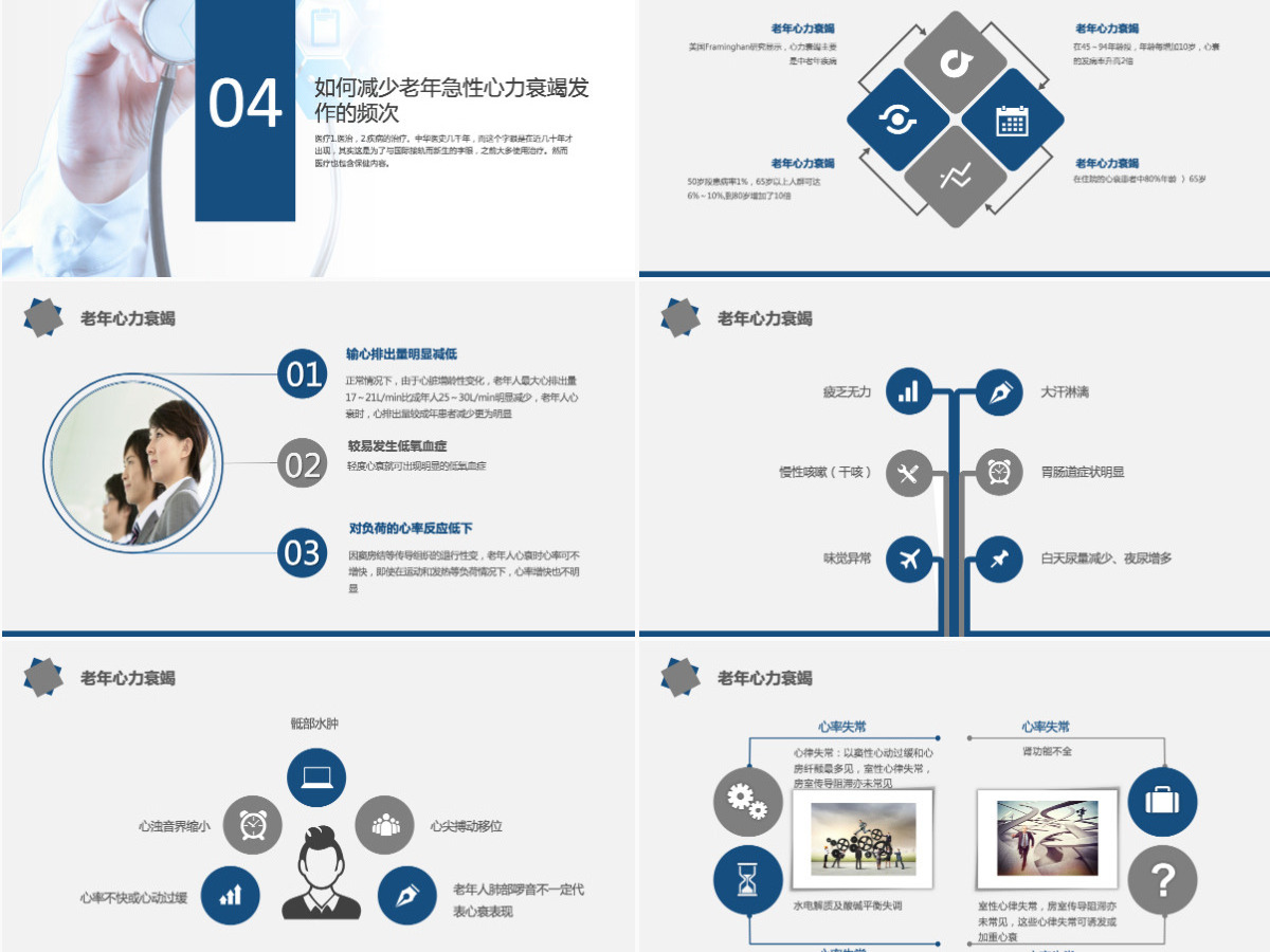 简单实用护理疑难病例讨论PPT 简单实用护理疑难病例讨论PPT