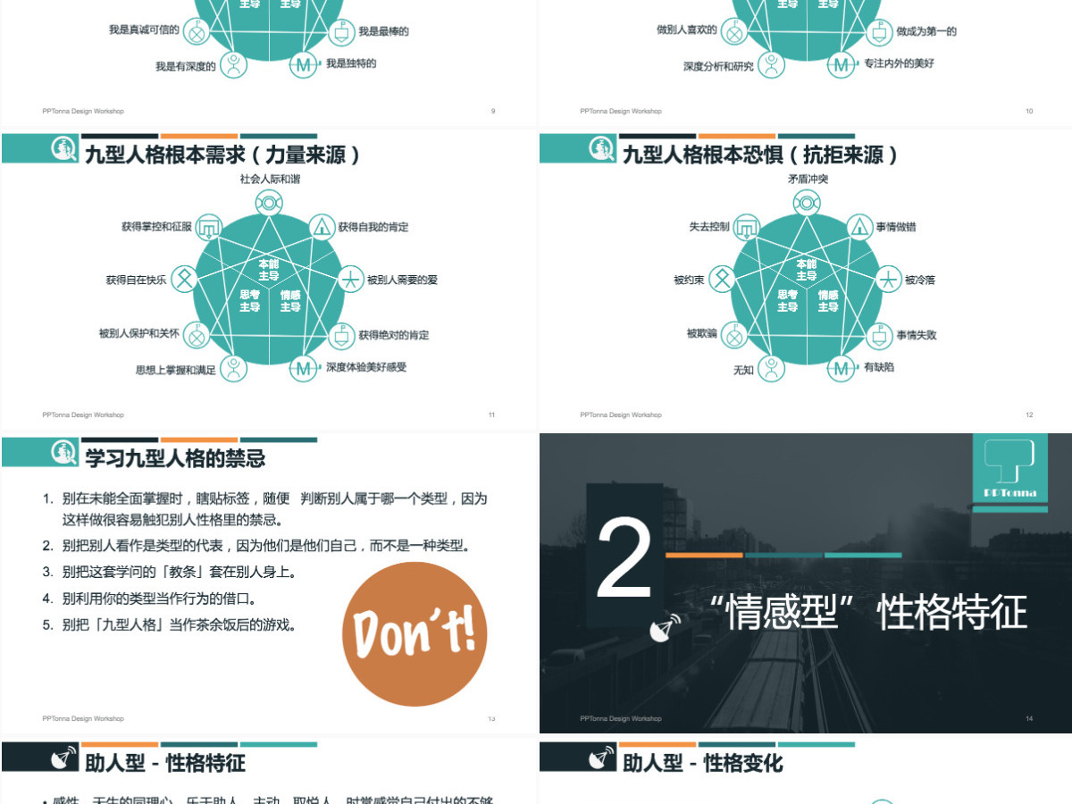 九型人格培训PPT课件模板