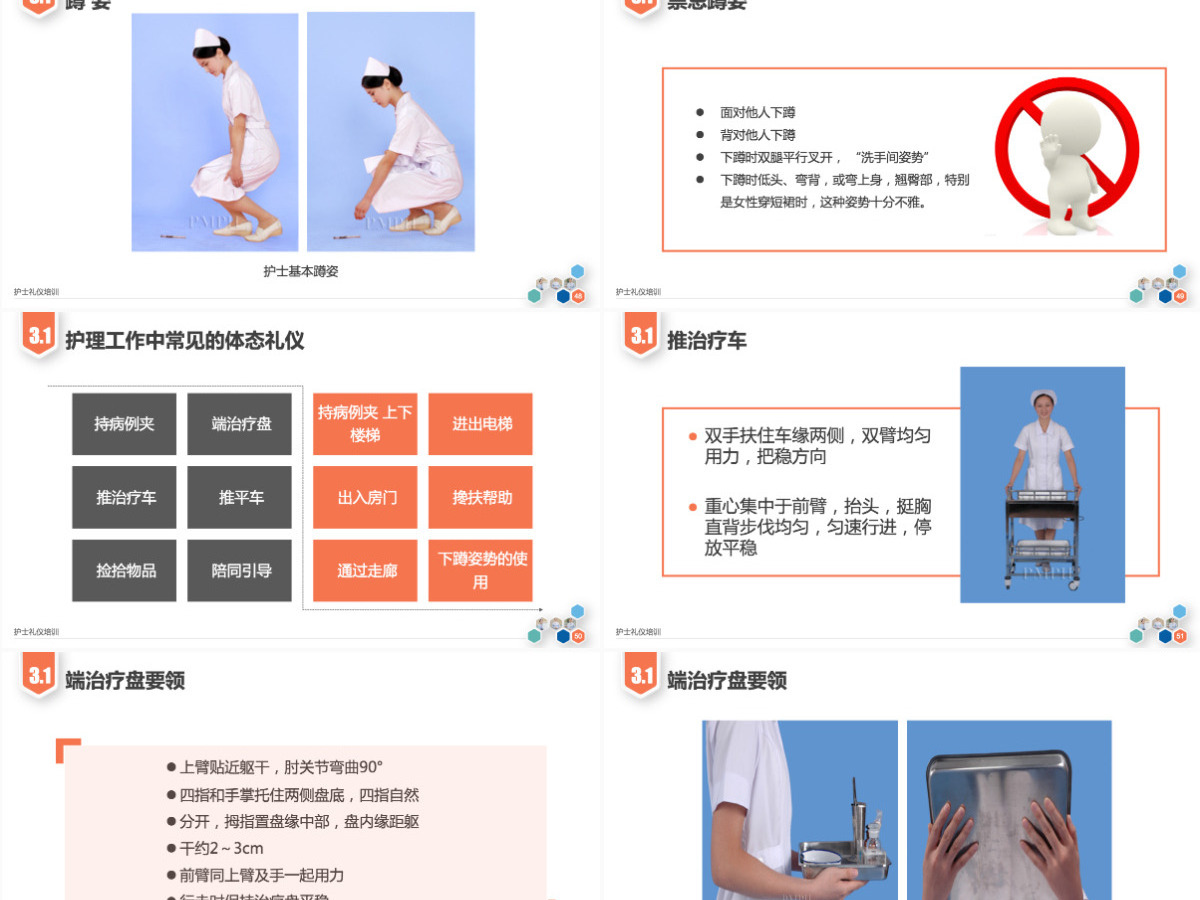 框架超级完整护士礼仪培训PPT