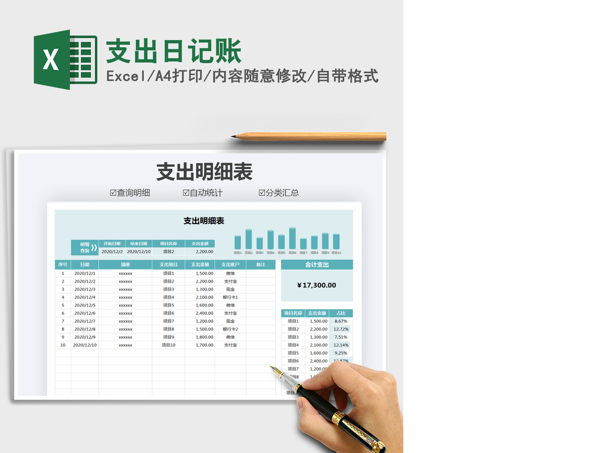 2021年支出日记账 2021年支出日记账
