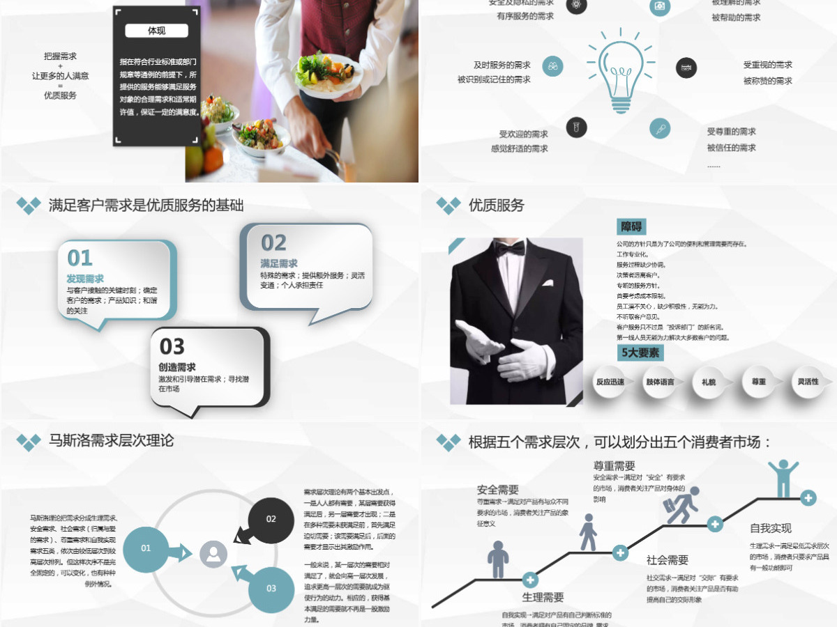 时尚典雅服务意识培训PPT