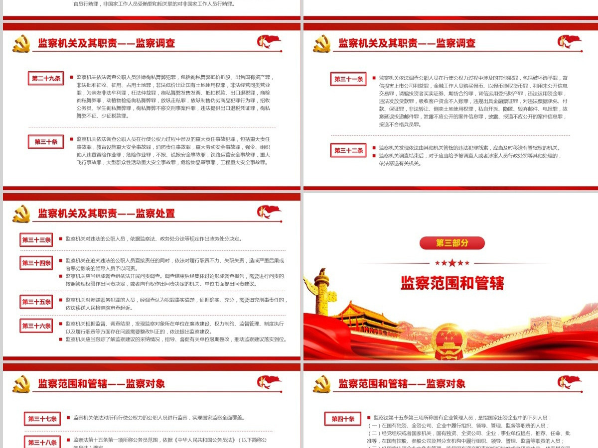 学习解读国家监委制定第一部监察法规《中华人民共和国监察法实施条例》党政党课PPT 学习解读国家监委制定第一部监察法规《中华人民共和国监察法实施条例》党政党课PPT