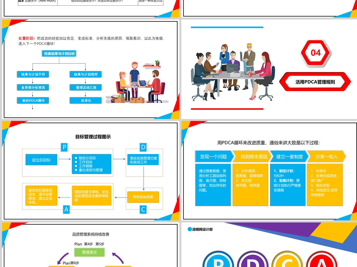 多彩商务微粒体PDCA企业通用PPT模板 多彩商务微粒体PDCA企业通用PPT模板