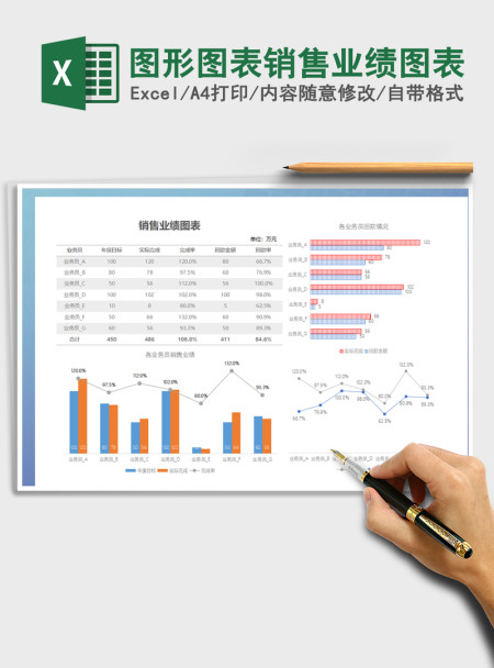 2021年图形图表销售业绩图表 2021年图形图表销售业绩图表